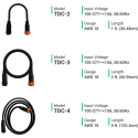 Cable Daisy Chain para ThinkGrow (Model One / Inner-Canopy)