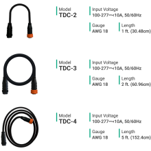 Cable Daisy Chain para ThinkGrow (Model One / Inner-Canopy)