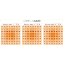 Panel LED PLUS 640w 3.0 - Powerlux