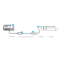 Lighting Control Adapter D (LMA-12) - TrolMaster