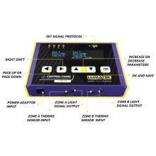 LUMATEK Control Panel PLUS (HID+LED)