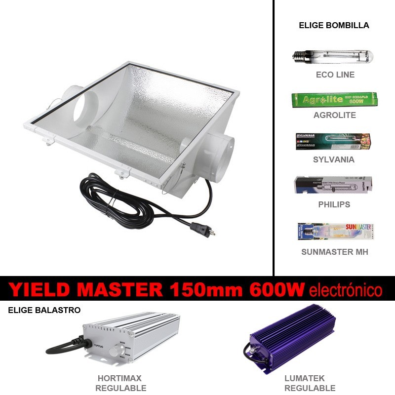 Kit Yield Master 150mm 600W Electrónico Refrigerado