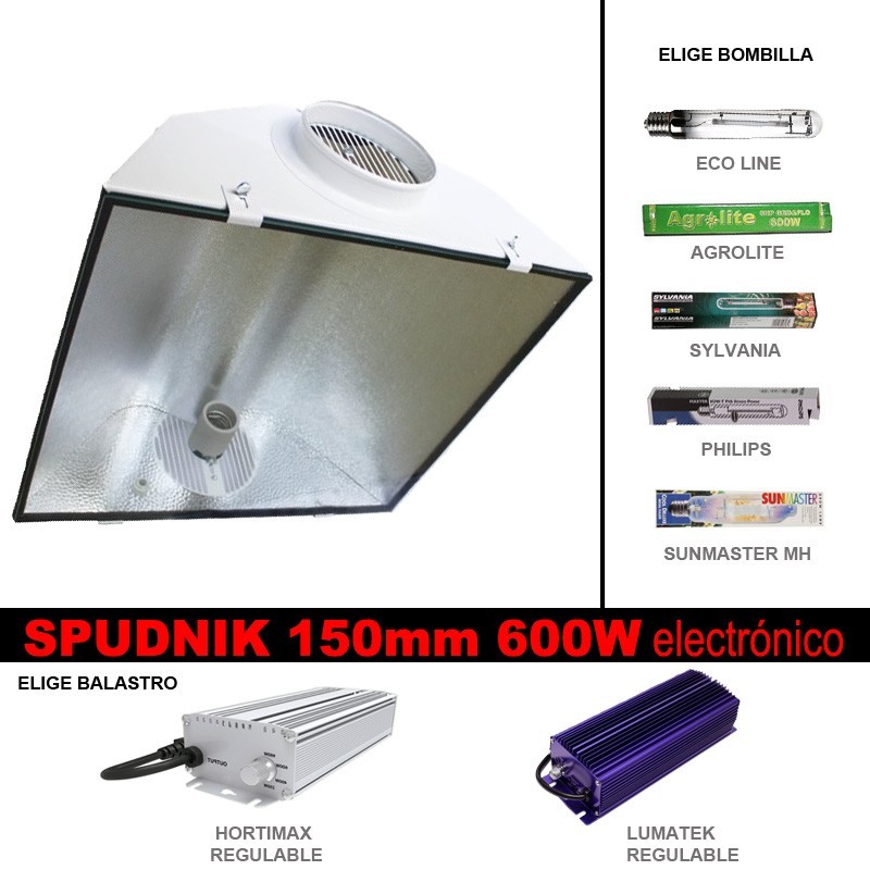 Kit Spudnik 150mm Electronico 600W Refrigerado