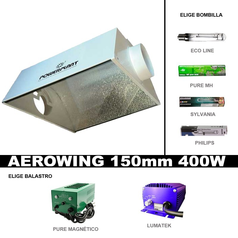 AeroWing 150mm Lighting Kit 400W