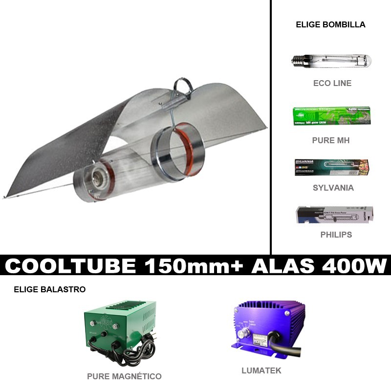 Kit 400W Cooltube 150mm + Alas Refrigerado